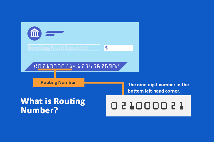 what is a routing number